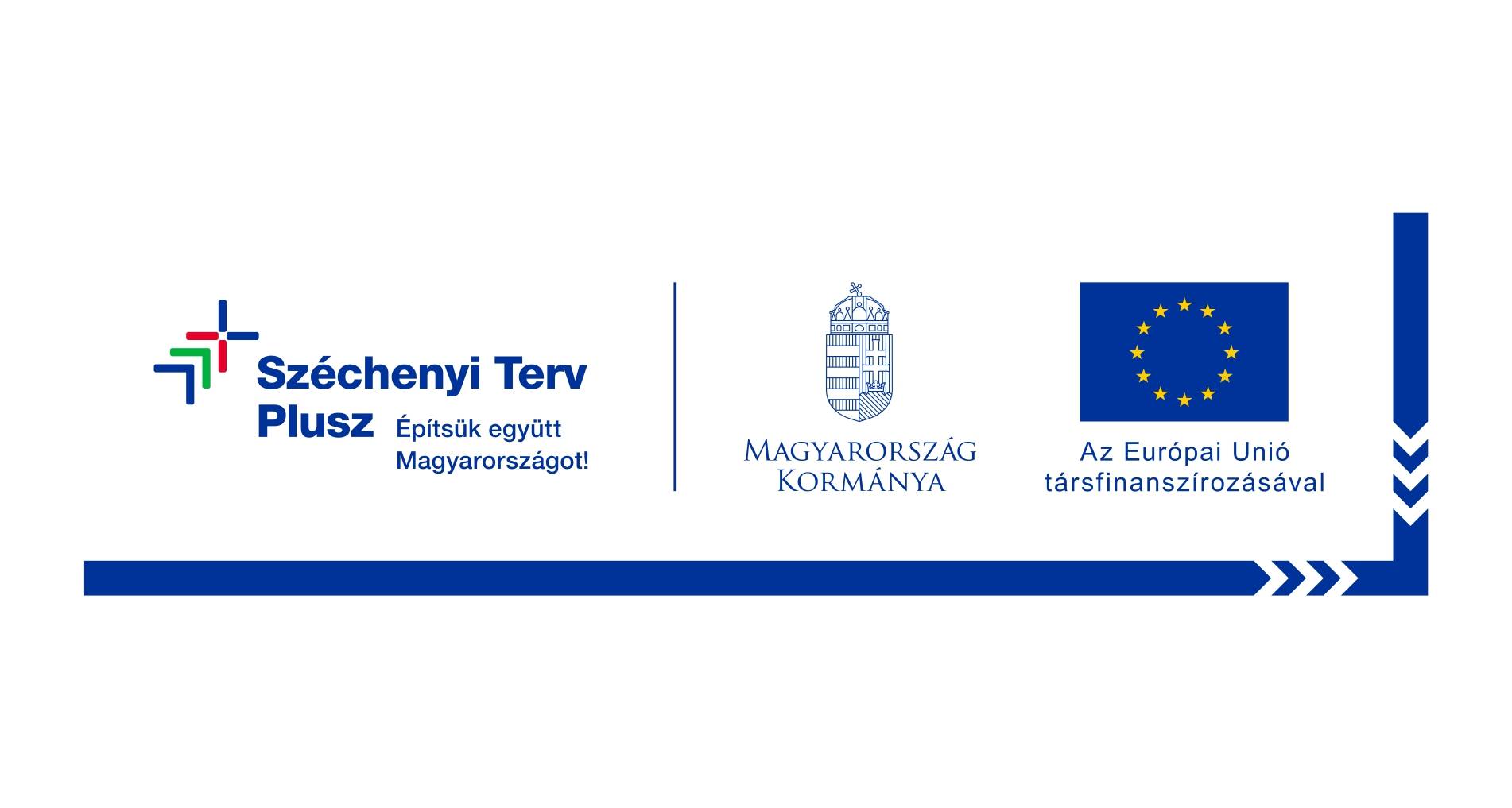 Széchenyi Terv Plusz – Magyarország Kormánya – Az Európai Unió társfinanszírozásával